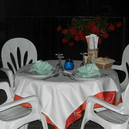 Milano Hotel Bossico