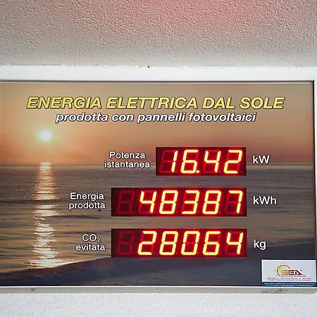 Szálloda Milano Bossico